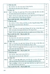 66 ĐỀ ÔN LUYỆN 9 LÊN 10 MÔN NGỮ VĂN (Dùng chung cho cả 3 bộ SGK; Theo cấu trúc đề minh họa của Bộ GD - ĐT)